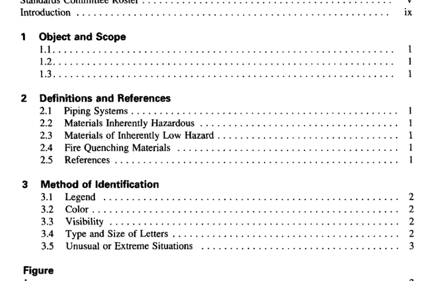 ASME A13.1:1996 pdf download