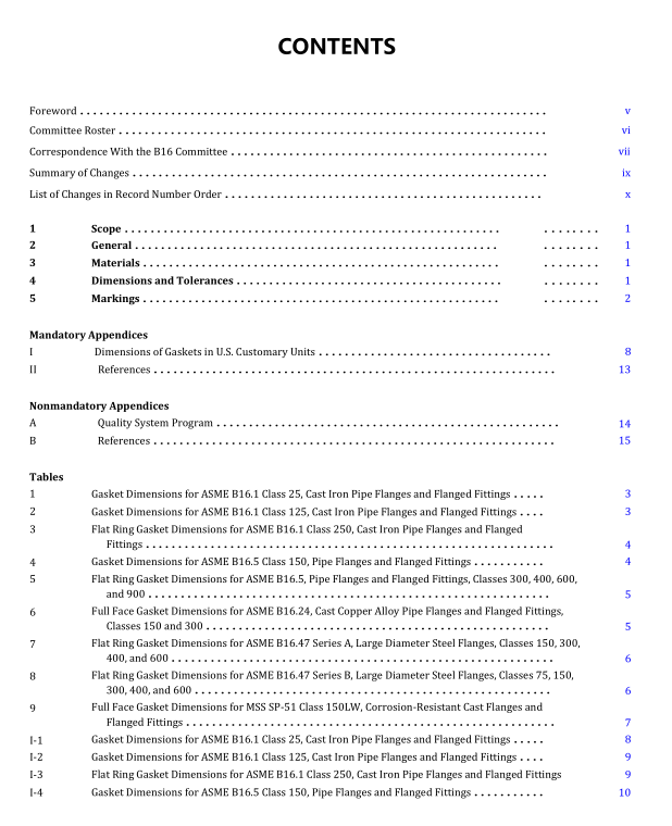 ASME B16.21:2016 pdf download - Standard Fans