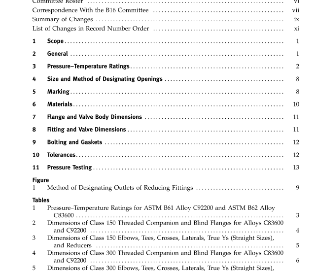 ASME B16.24:2016 pdf download