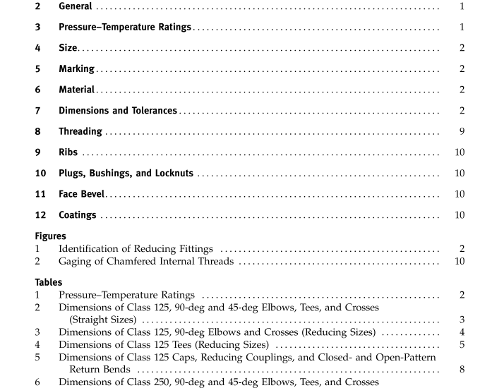 ASME B16.4:2016 pdf download