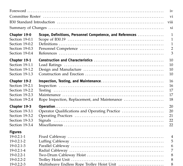 ASME B30.1