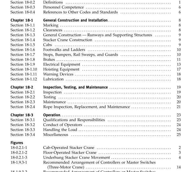 ASME B30.18:2016 pdf download